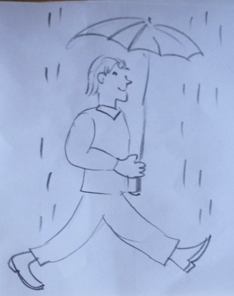 Рисуночный тест человек под дождем