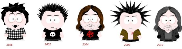 Горшок Король и Шут