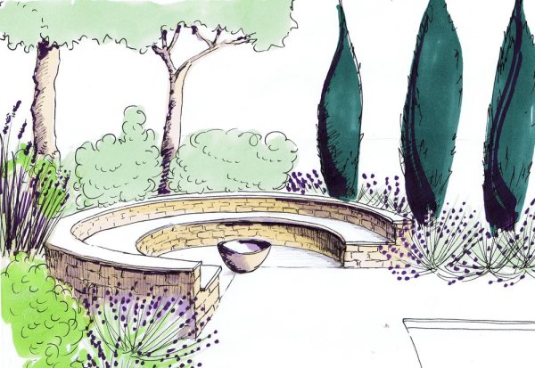 Ландшафтная архитектура рисунок