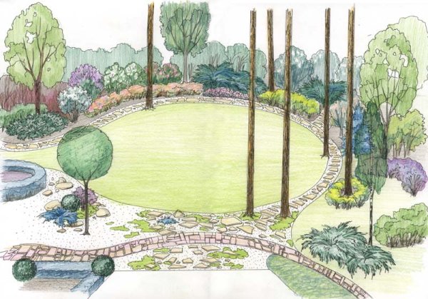 Дизайн и архитектура моего сада