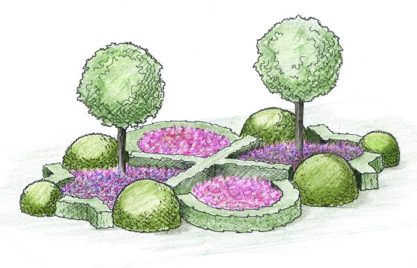 Ландшафтный дизайн рисунок