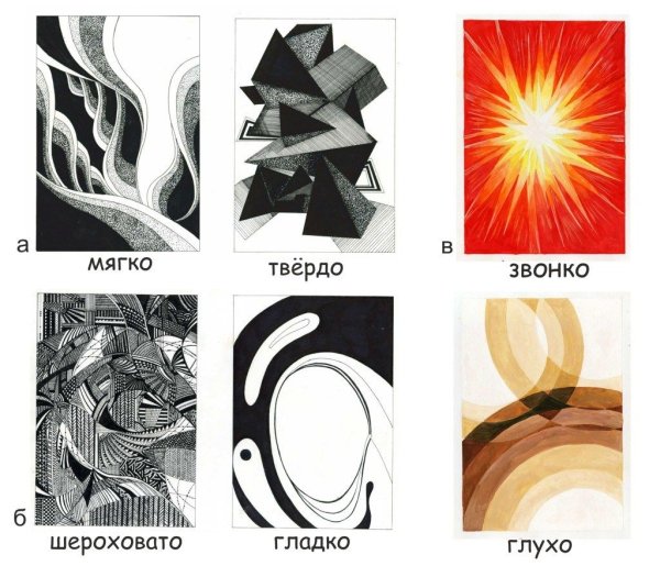 Композиция эмоции