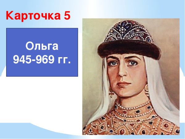 Прориси икон монахини Иулиании