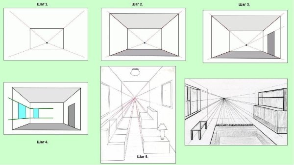 Перспектива карандашом
