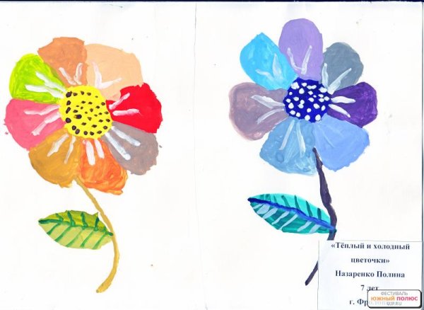 Теплые и холодные тона в рисовании