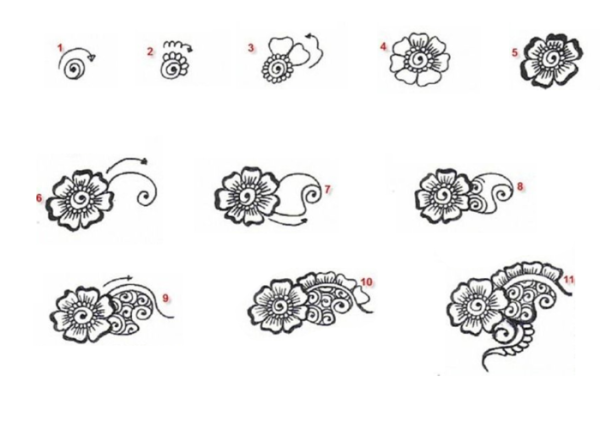 Мехенди эскизы для начинающих пошагово