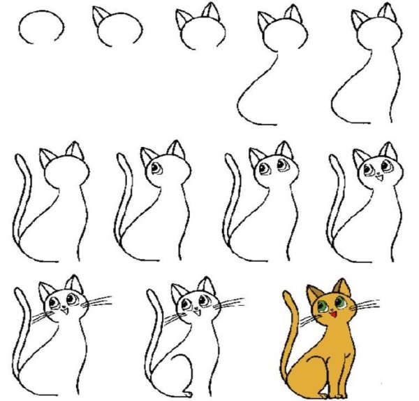 Котенок для рисования