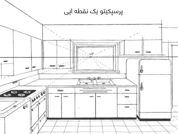 Эскизы кухонных гарнитуров