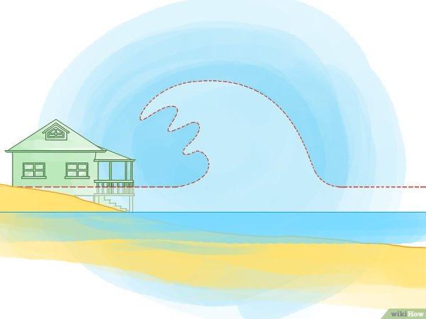 ЦУНАМИ детские рисунки