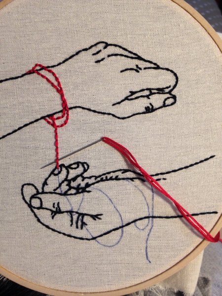 Вышивка нитками мулине