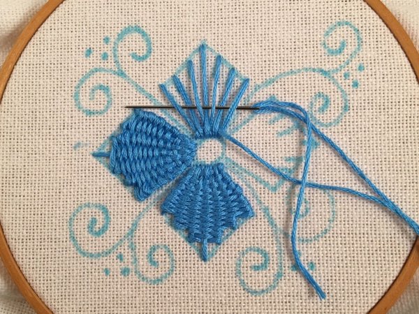Вышивание нитками на ткани