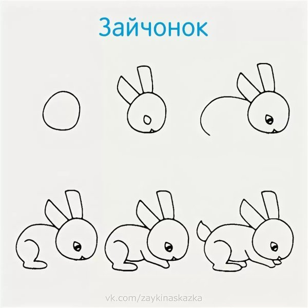 Несложные рисунки для детей