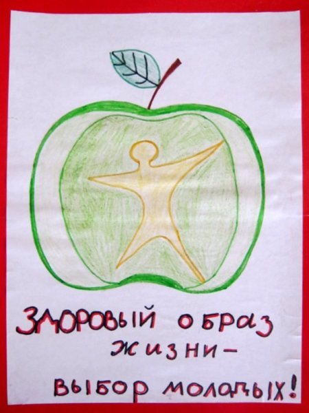 Рисунок на тему здоровый образ жизни для срисовки