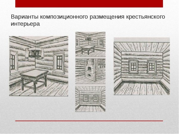 Эскиз русской избы