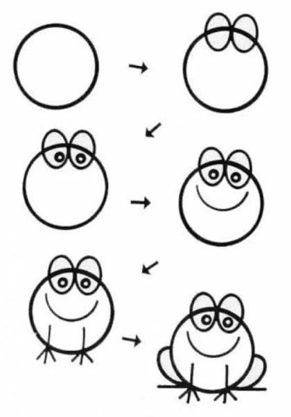 Поэтапное рисование черепахи