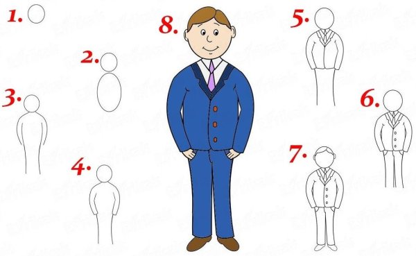 Рисунок папе на день рождения