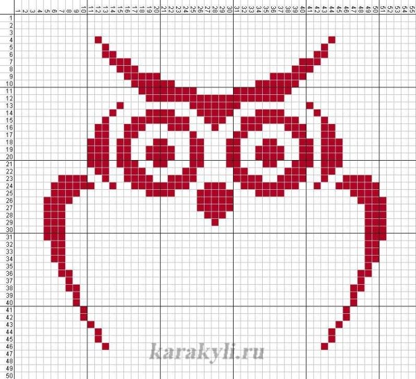 Схема для вышивания крестиком для начинающих