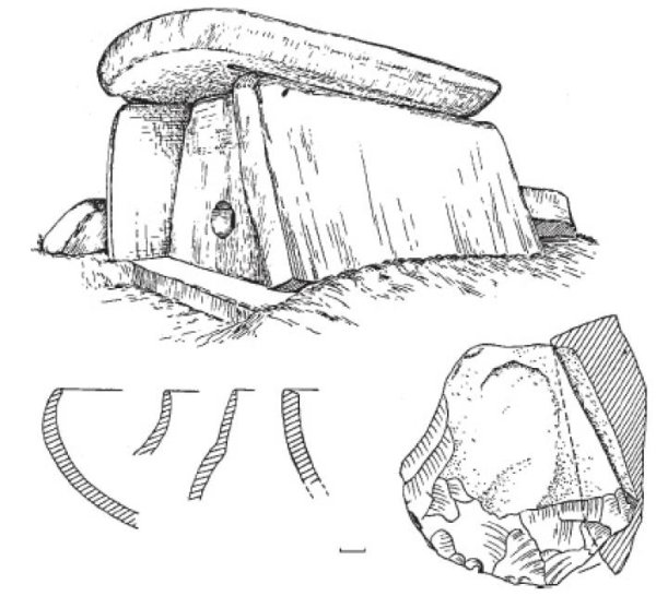 Менгиры дольмены Стоунхендж