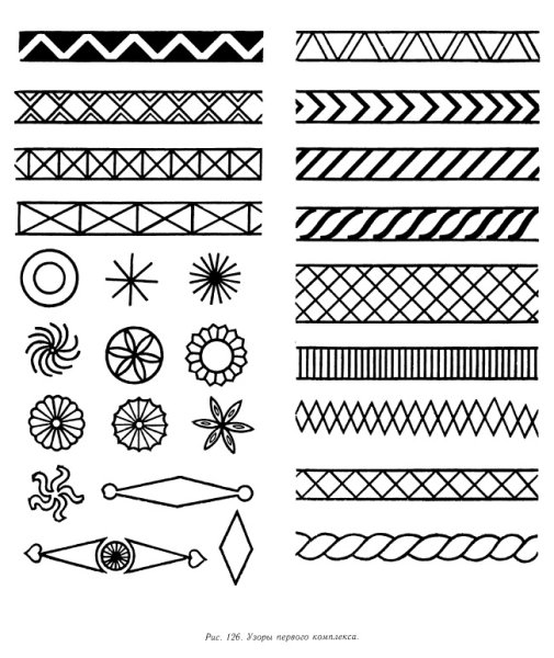 Орнамент простой