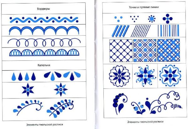 Орнаменты. Раскраска