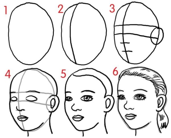 Лицо человека карандашом