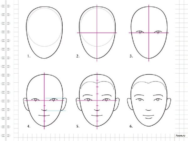 Эскиз головы