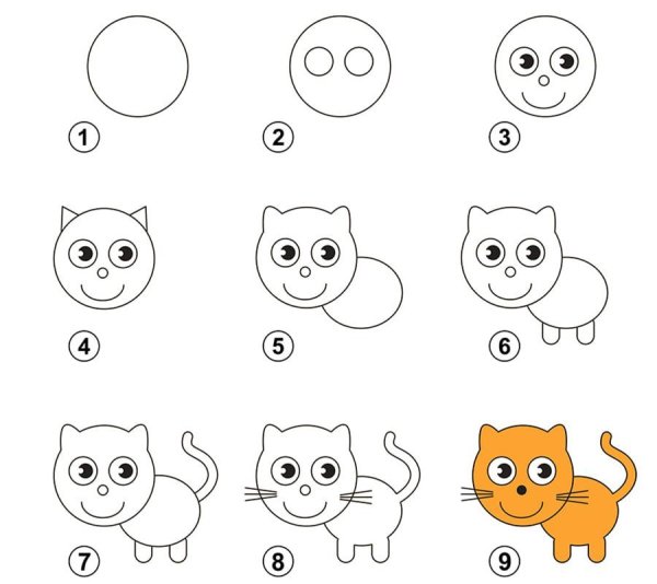 Картинки котят для срисовки