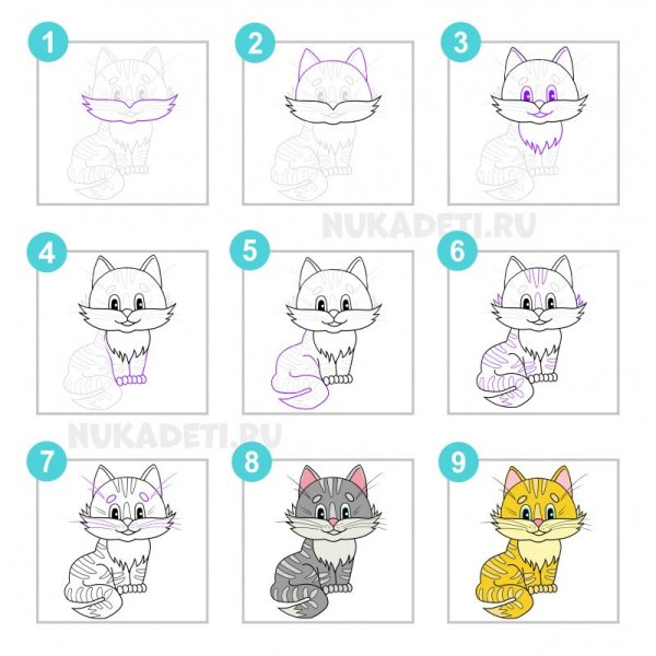 Котята для срисовки карандашом легкие