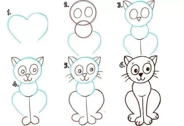 Раскраска маленькая кошечка