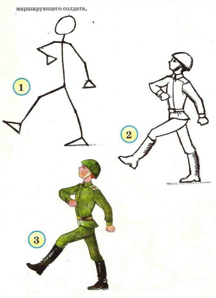 Рисунок солдату