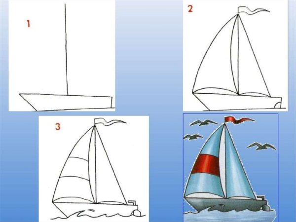 Поэтапный рисунок корабля