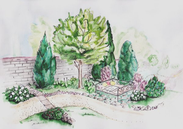 Перспектива в ландшафтном дизайне