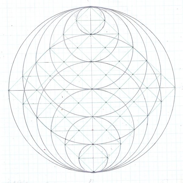 Орнамент из окружностей