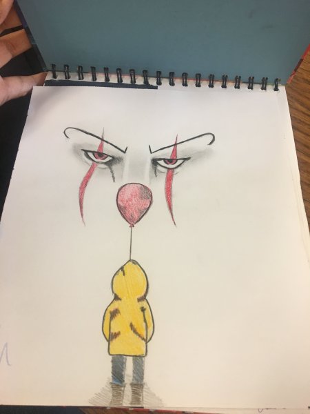 Рисунки для срисоовки лёгкие