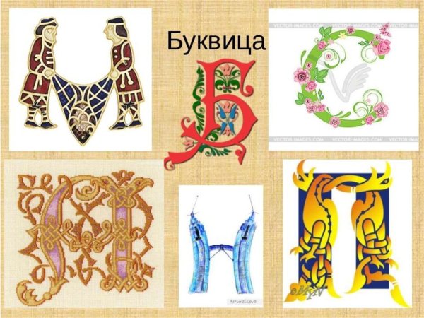 Рисунки из символов