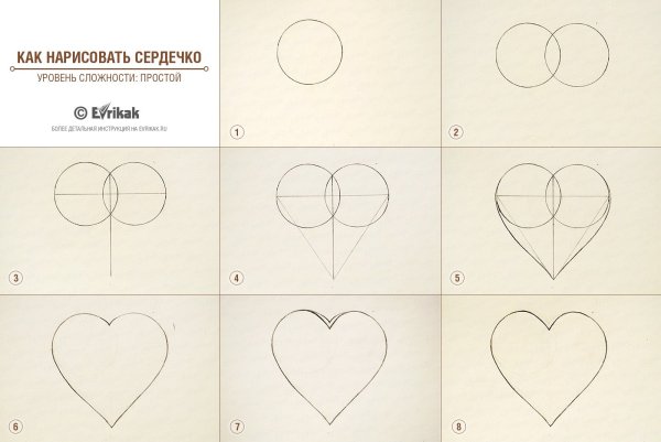 Рисунки на день Святого Валентина