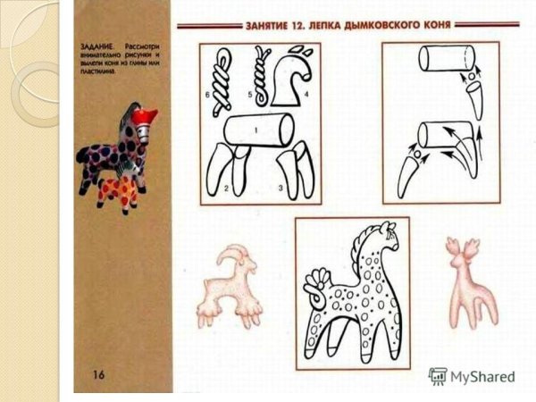 Дымковская игрушка Барыня для рисования