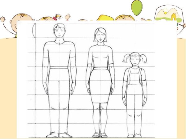 Раскраски портреты людей