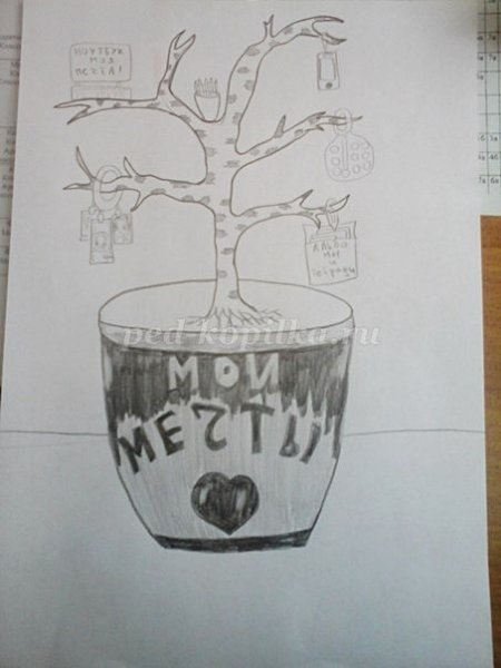 Лёгкие рисунки на свободную тему