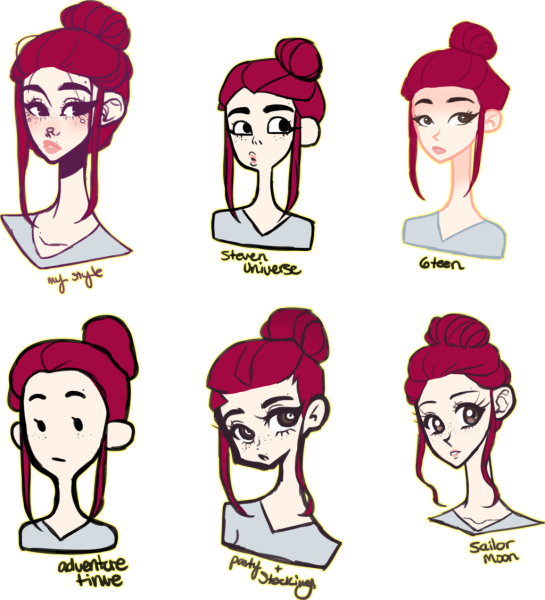 Стили рисования