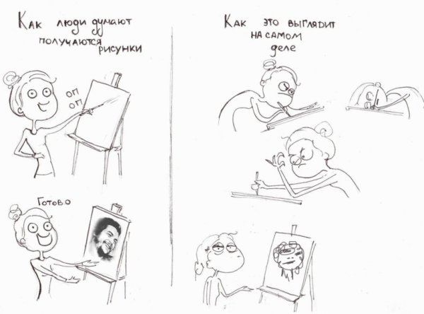 Нарисовать комикс