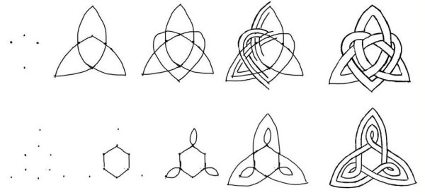 Узоры хной легкие для начинающих