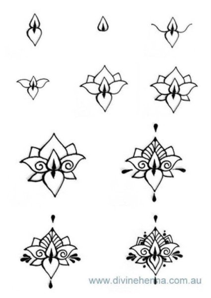 Рисунки мехенди для начинающих