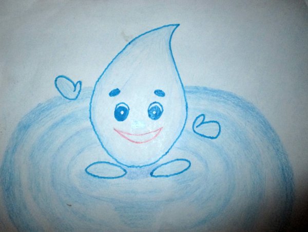 Плакат о сохранении воды