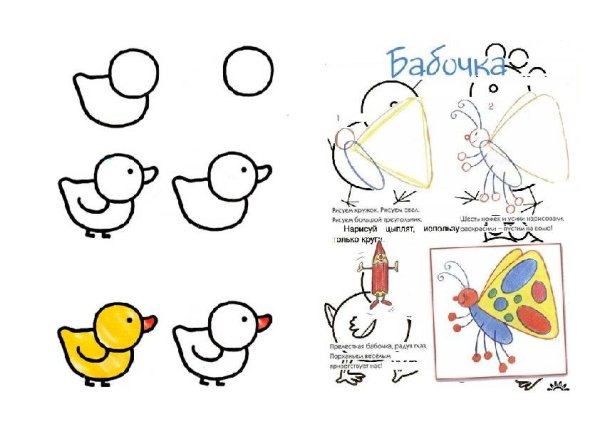 Как нарисовать цыпленка для детей