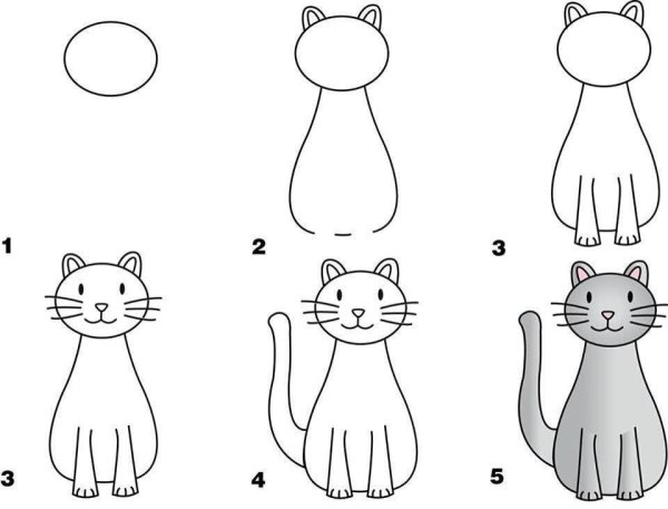 Рисунки лёгкие котики