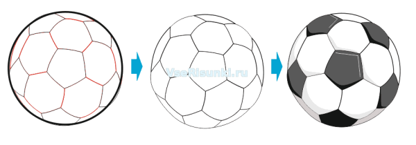 Рисование футбольный мяч