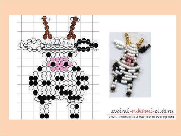 Простые схемы бисероплетения для начинающих