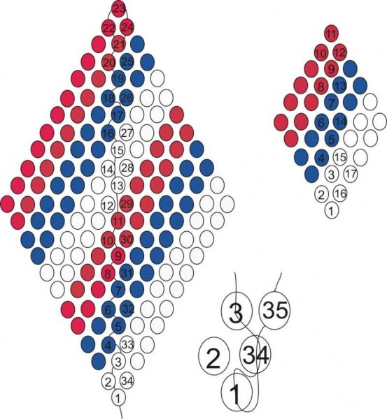 Мозаичная техника плетения бисером для начинающих схемы
