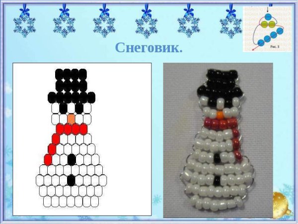 Новогодняя елка из бисера схема